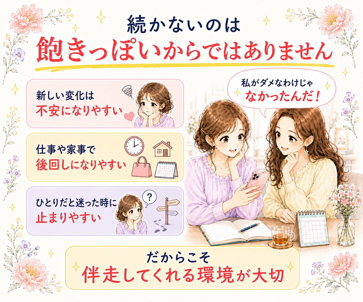 起業初心者の集客行動を性格に合わせ習慣化します 起業準備・発信・集客が続かないを「報・連・相」で30日伴走♪ イメージ4