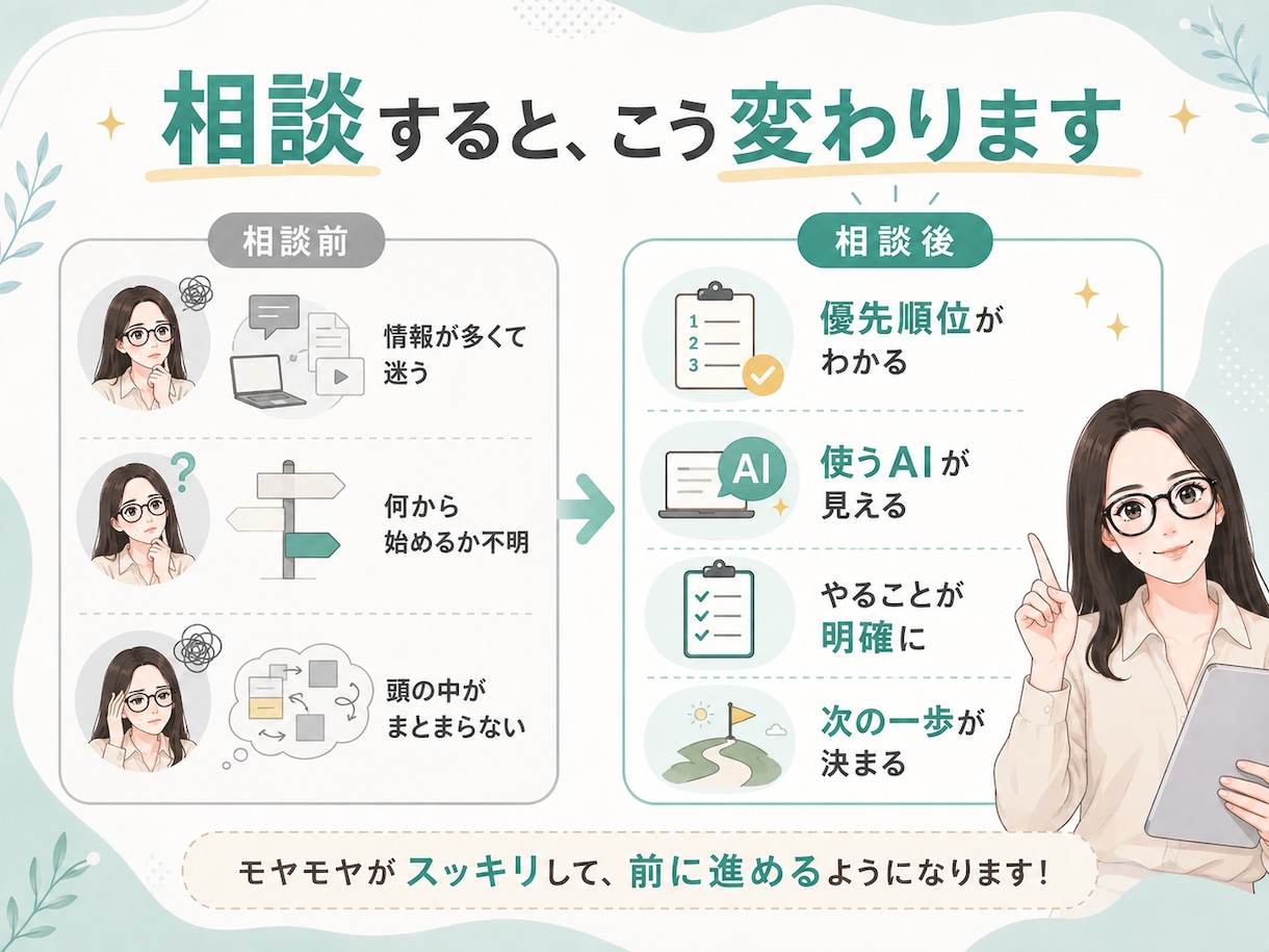 Claude CodeとCodexの疑問に答えます エンジニアではない人でも、助けてくれるのがAIです イメージ4