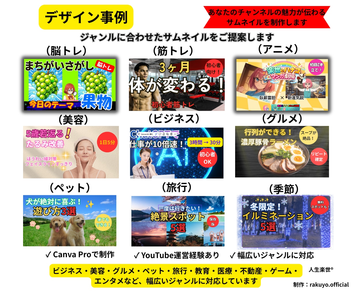 クリックされるサムネ制作します 伝わりやすく目を引くデザインをご提案します イメージ2