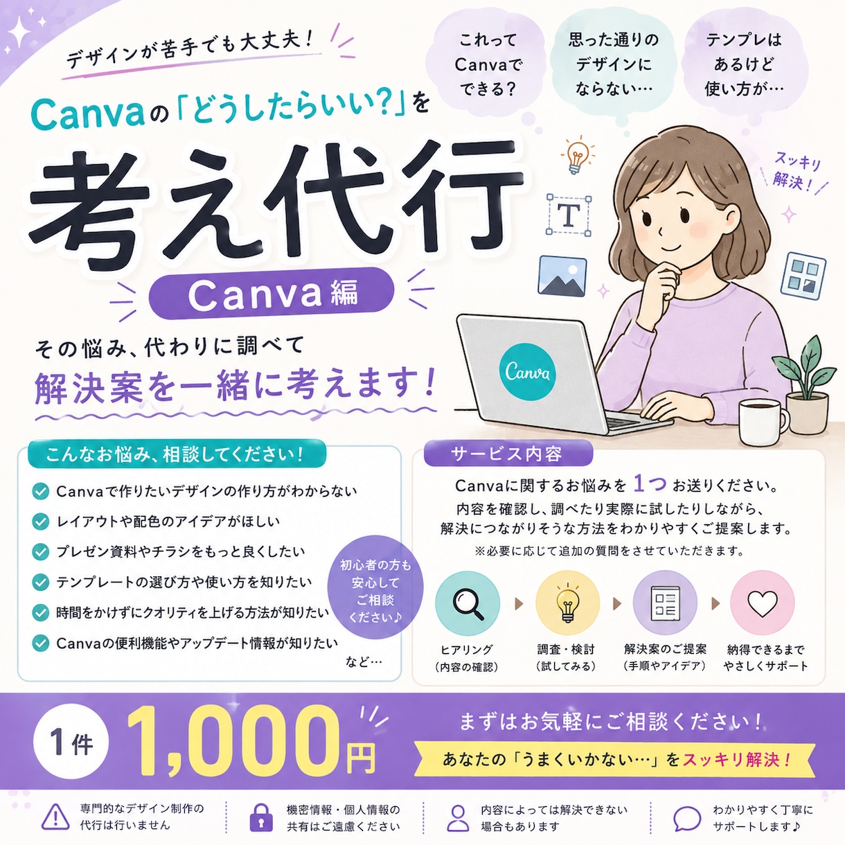 考え代行｜Canvaのお悩みを調べます Canvaの「どうしたらいい？」の解決案を探します イメージ1