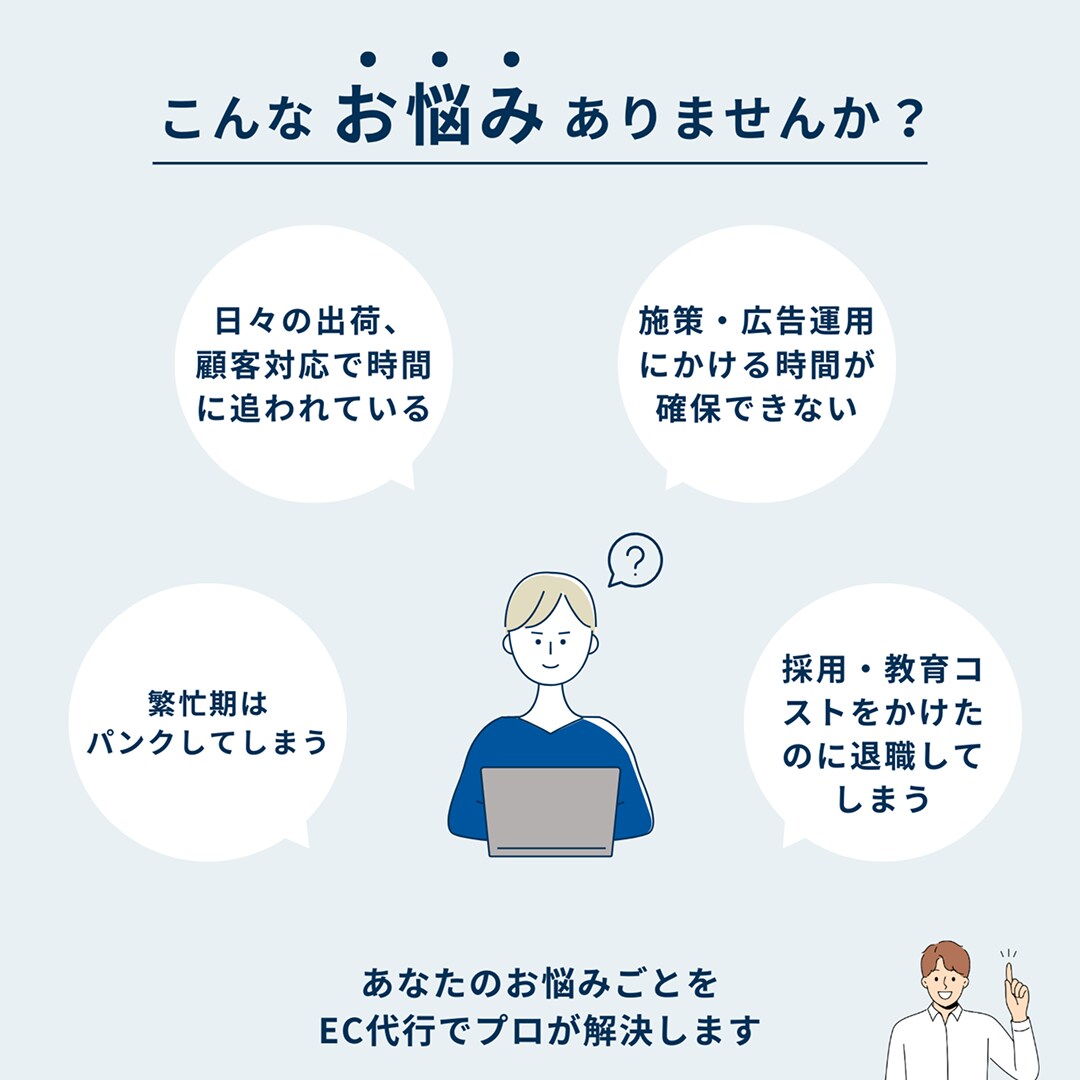 通販サイトの受注・出荷対応や顧客対応など代行します 過去多数の対応実績をもったスタッフがサポートいたします！ イメージ3