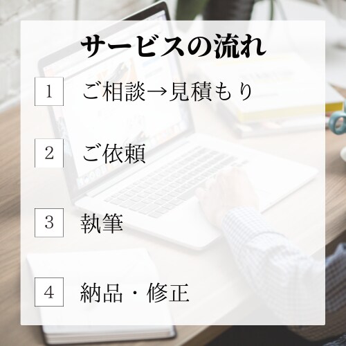 圧倒的品質重視/売れるSEO記事の作成代行します 23年4月間最高21万PVの知識であなたの売上を引き上げます イメージ3