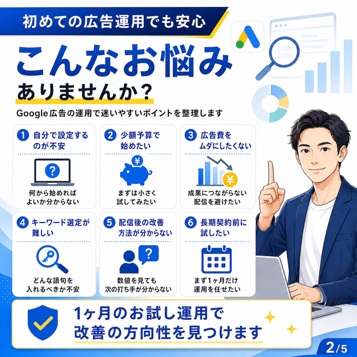 運用歴5年の現役者がGoogle広告を運用します 少額予算OK｜初期設定・改善・レポート対応 イメージ2