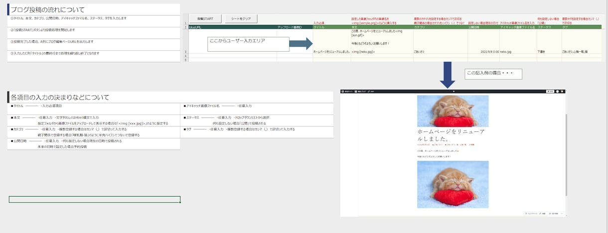 WordPress一括投稿ツールご提供いたします ブログ、画像を一括で登録したい方 イメージ2