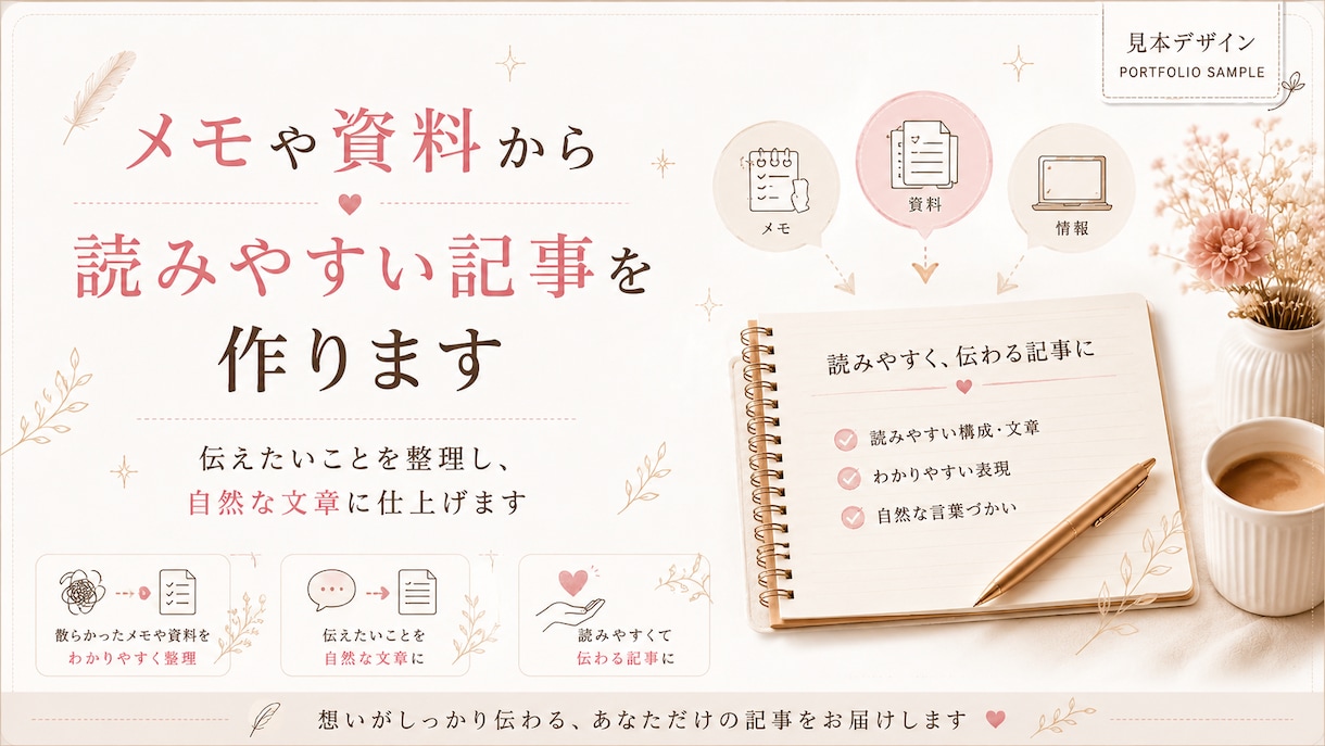 メモや資料から読みやすい記事を作ります 伝えたいことを整理し、自然な文章に仕上げます イメージ1