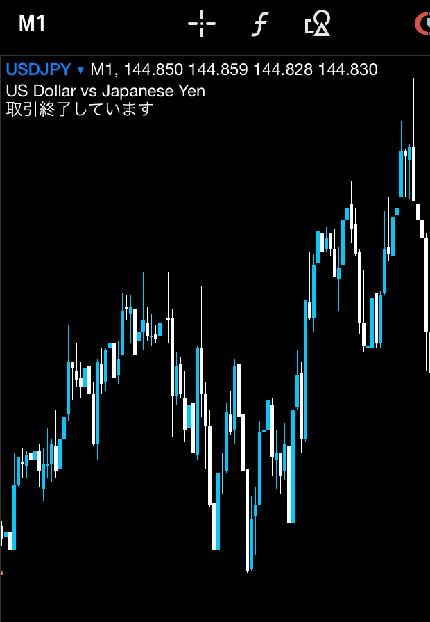 何年も隠していた手法公開しまます ひた隠しにしていた反発するラインの引き方 イメージ3