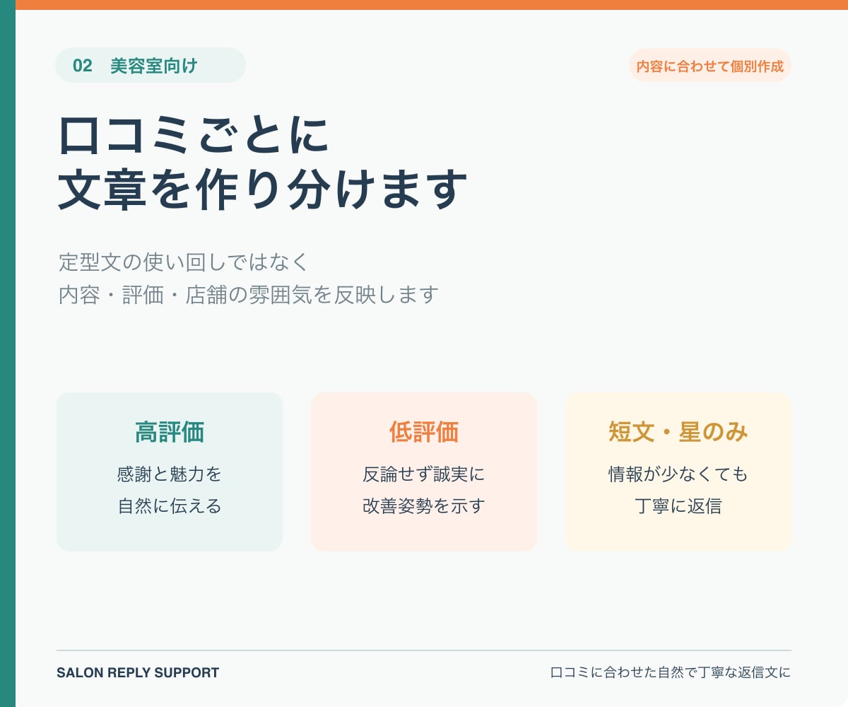 美容室のGoogle口コミ返信文を5件作成します 高評価・低評価にも、店舗らしい丁寧な返信案をご用意 イメージ2