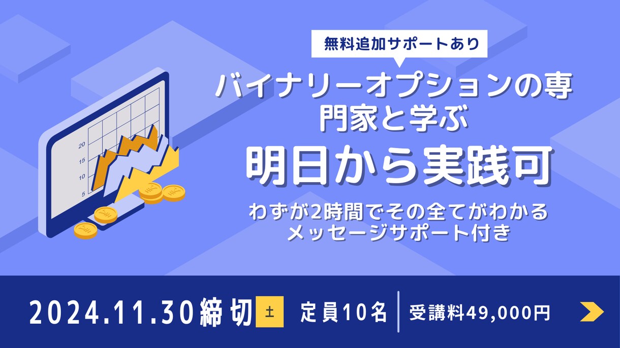 B.O入るタイミングをピンポイント指示します ～インジケータでは感情が入って失敗してしまう方へ～ イメージ1