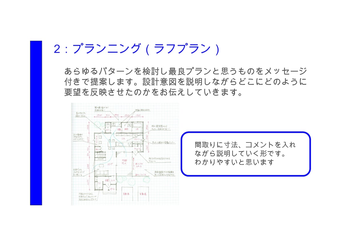 理想の間取りを提案します あなたのお家に真摯に向き合い、理想の間取りを提案します。 イメージ4
