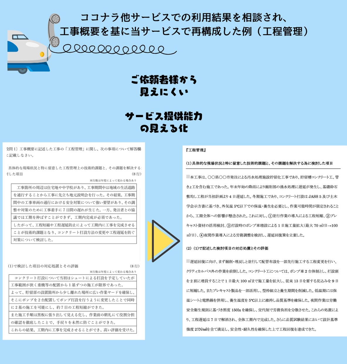 1級・2級 土木施工管理技士の経験記述を添削します 良質な添削を提案します。記述の「底上げ」も兼ねられます！ イメージ2