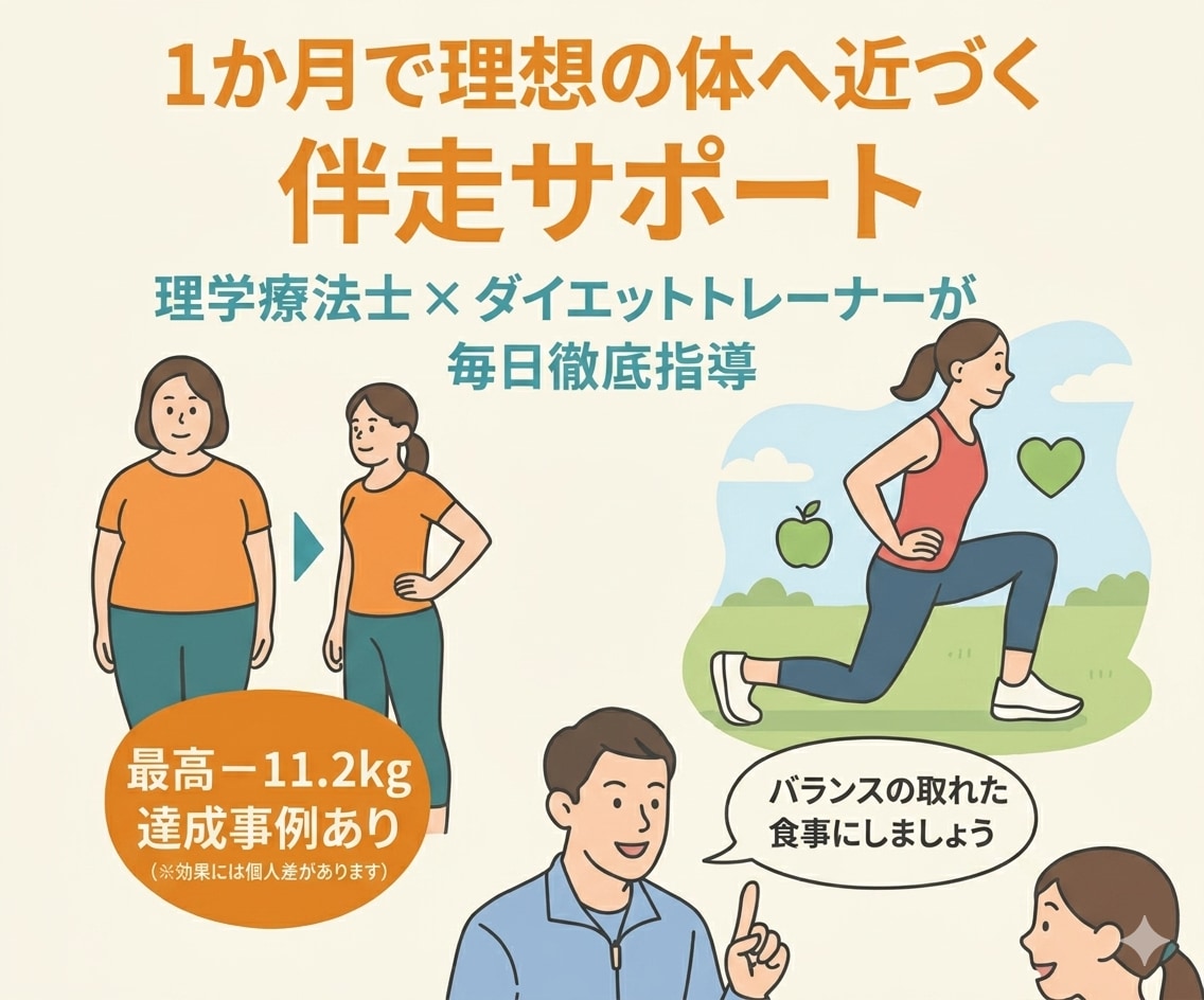 リバウンドしにくいダイエット、1か月サポートします 理学療法士×ダイエットトレーナーが専門的にサポート イメージ1