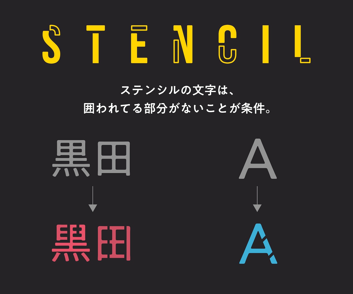 クリアファイルでステンシルシートお作りします 何度でも再利用可能！クリアファイルなので格安です！ イメージ2