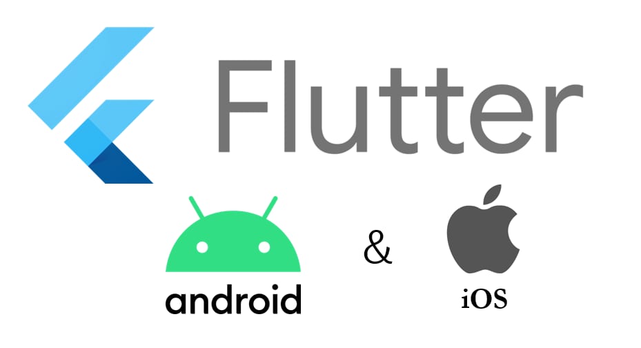 Android,iOSアプリをソース込で提供します Flutter(Dart)のマルチプラットフォームアプリ開発 イメージ2