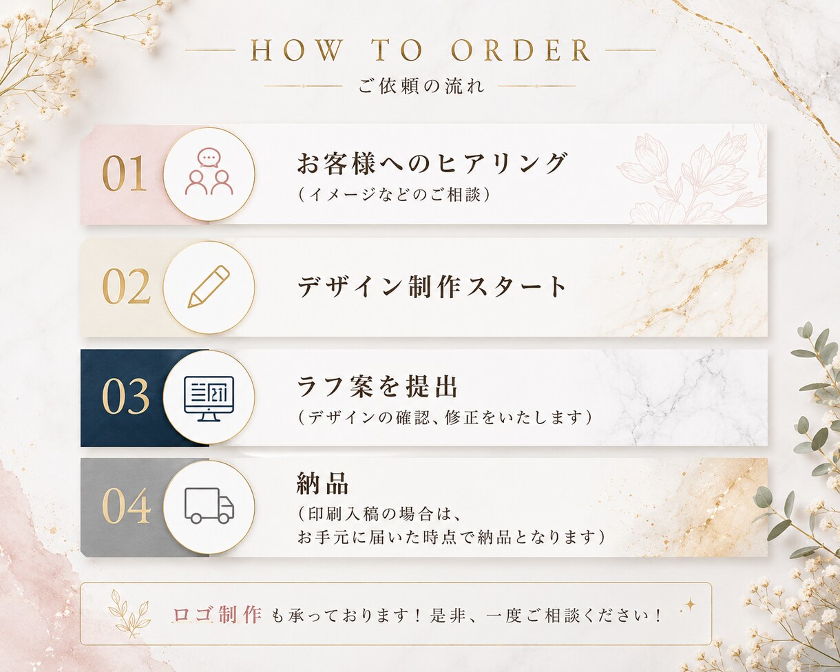 想いが伝わる名刺・ショップカードを制作します 【顧客満足度5.0】創業12周年☆修正・印刷対応も可能です イメージ3