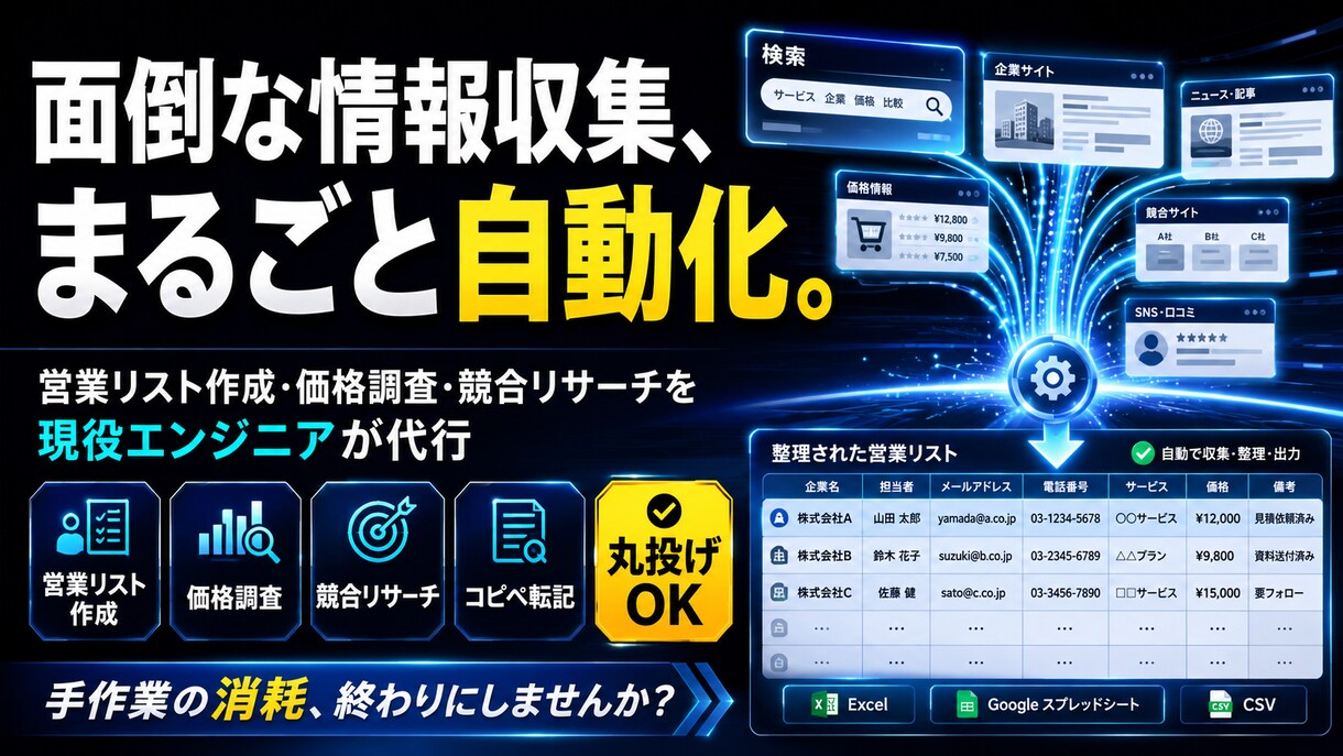 リスト作成・データ収集・リサーチを代行します 営業リスト・価格/競合調査・コピペ転記まで丸投げOK イメージ1