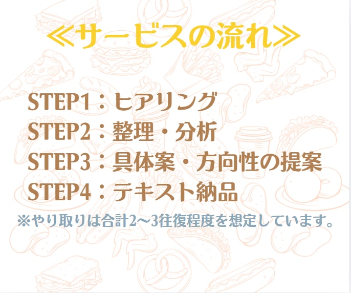 食品:商品開発の方向性を整理します 企画段階で立ち止まっている方のために…！ イメージ2