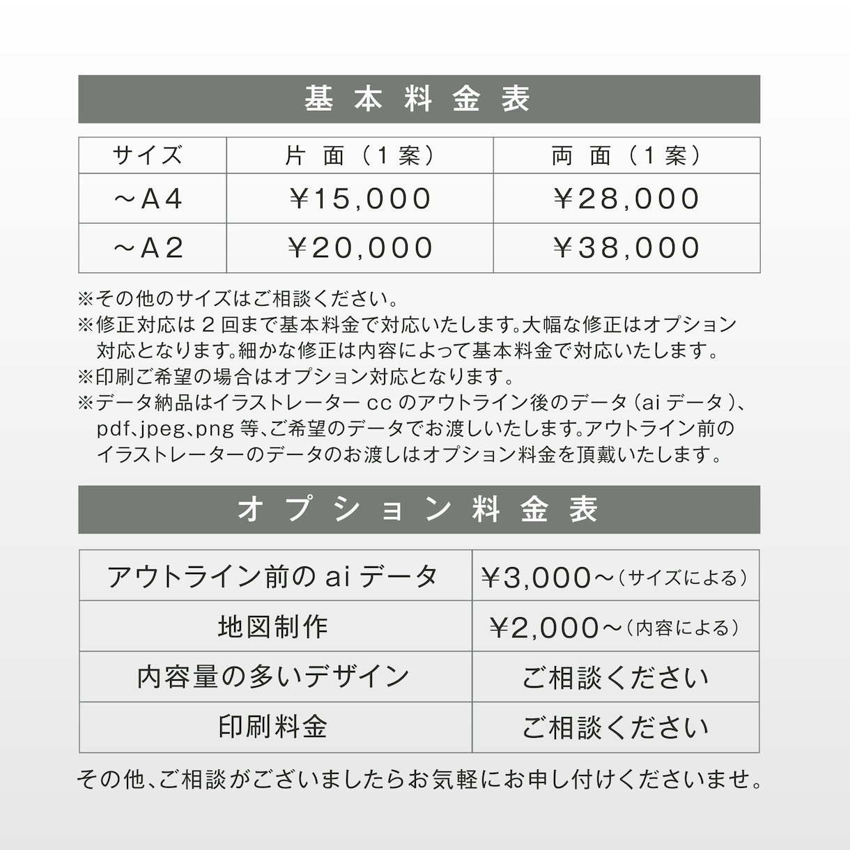 目を引くデザインを制作します 明るくポップなデザイン！何でもお気軽にご相談ください！ イメージ2