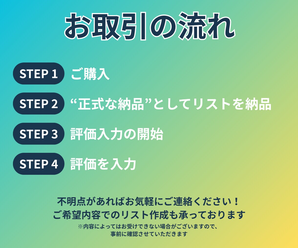 最新全国1,741自治体の営業リストを提供します 2026年2月調査｜手作業確認済み｜DM営業に活用しやすい イメージ3