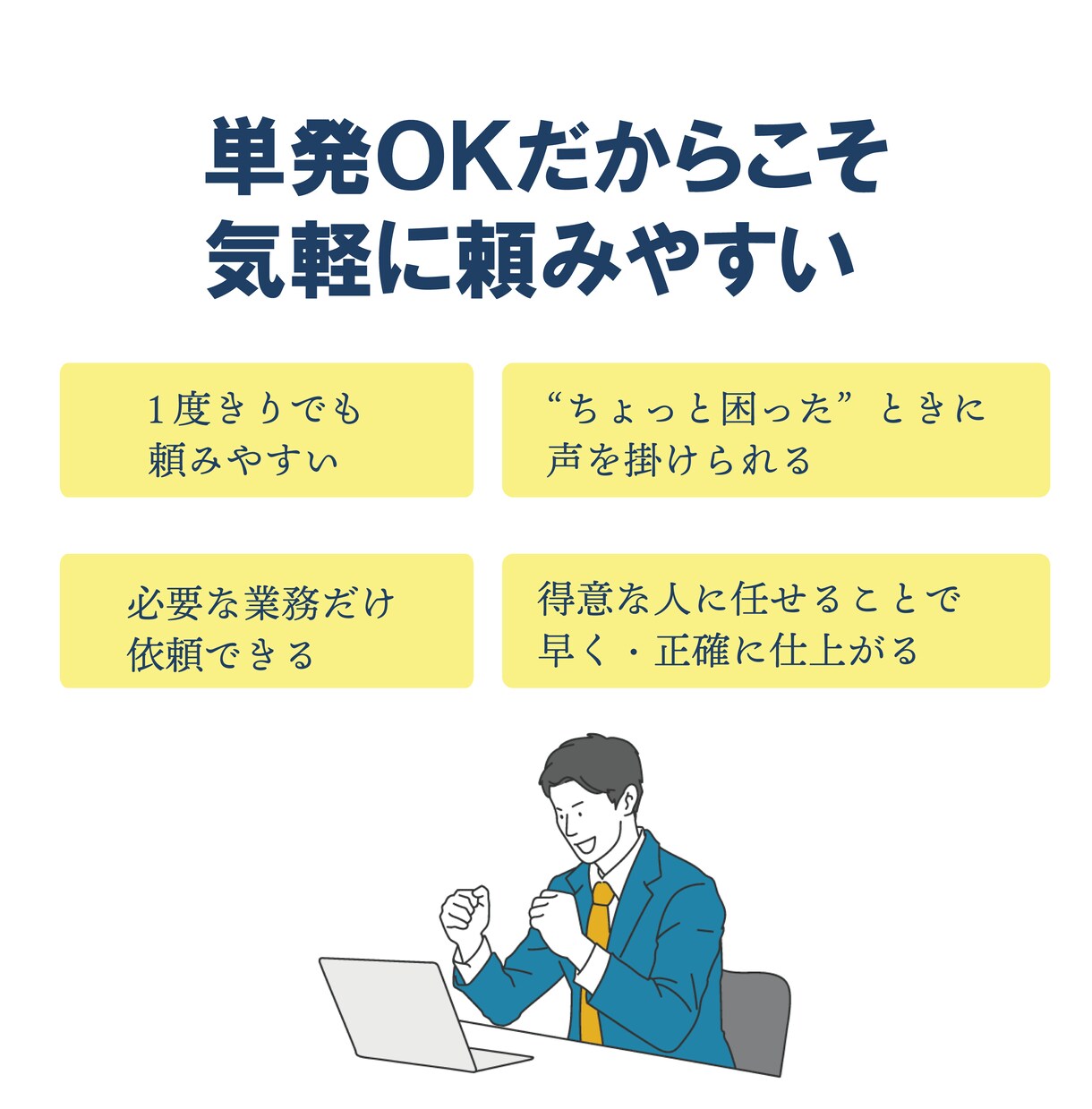 営業事務歴10年!実務に強い秘書がサポートします 忙しいあなたに代わって、資料作成・リサーチなど幅広く対応◎ イメージ4