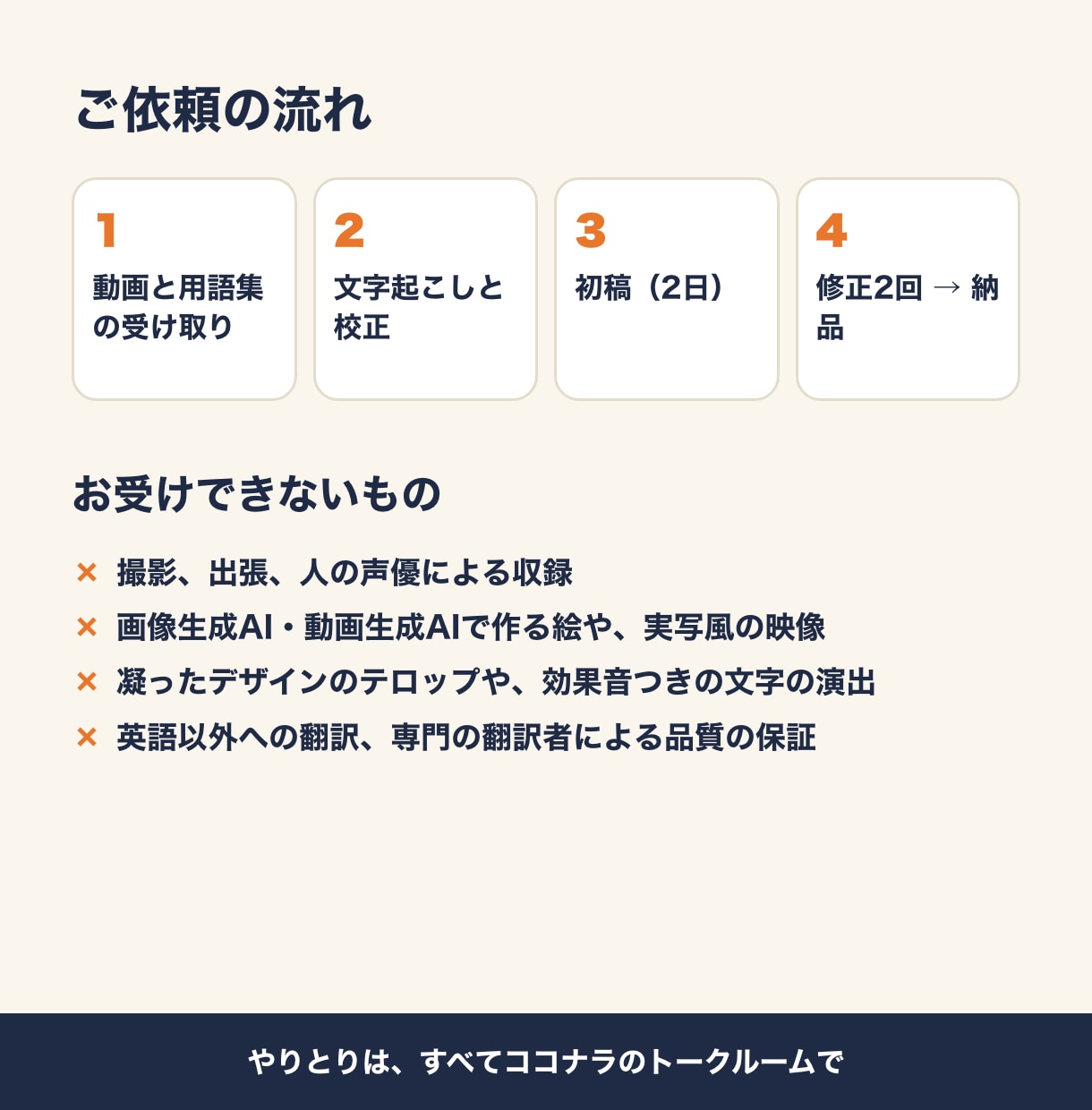 動画に校正済みの字幕・テロップを付けます 字幕焼き込み＋SRT。話者ごとの色分けや英語字幕も イメージ3