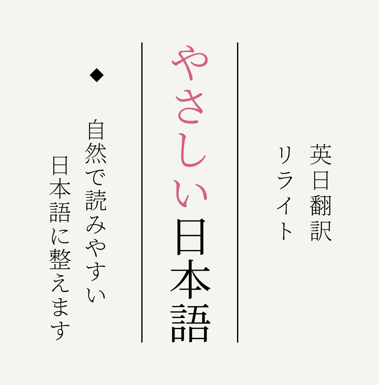 英語→日本語｜読みやすく伝わる翻訳・リライトします やさしく自然な日本語に翻訳｜教育・子ども向け・アート対応 イメージ2