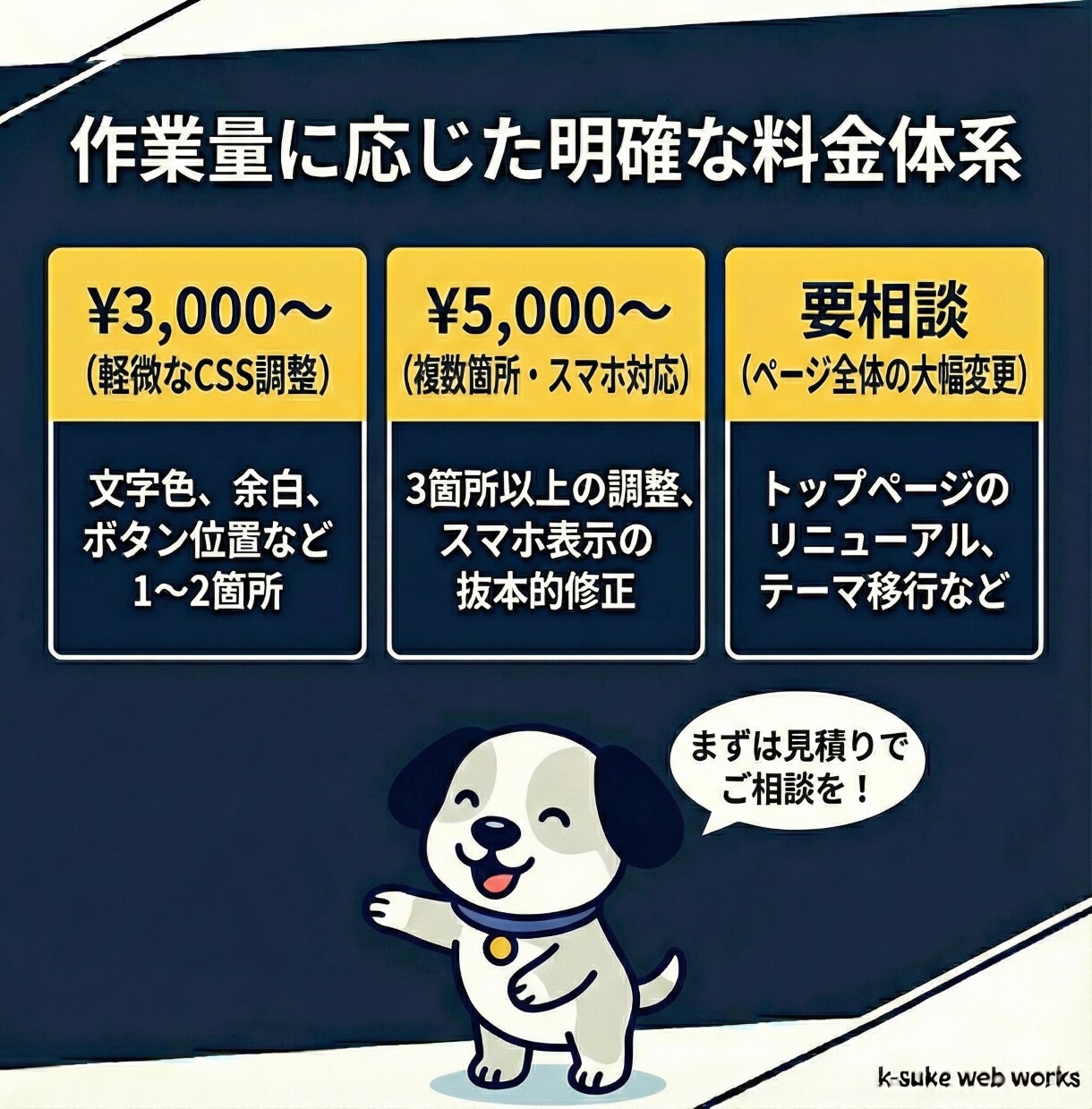 ワードプレスの表示崩れ・レイアウト調整を行ないます 1箇所からOK!スマホ対応も◎プロの技術で理想のデザインへ イメージ7