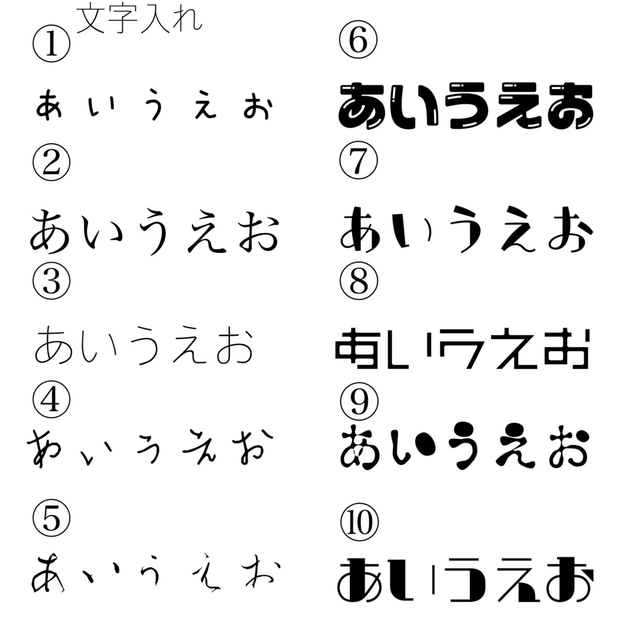 アイコンのイラストお描きします あなた専用の！あなただけのオリジナルイラストを。 イメージ2
