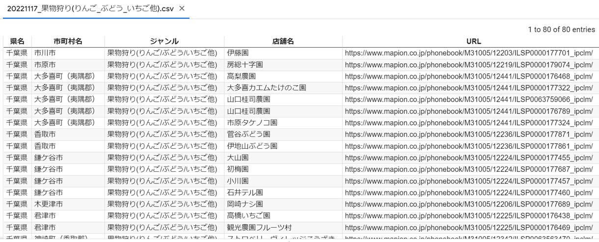 python　ウェブページから情報を取得します 自動化で、サイト内の色々なデータを取得してみませんか？ イメージ5