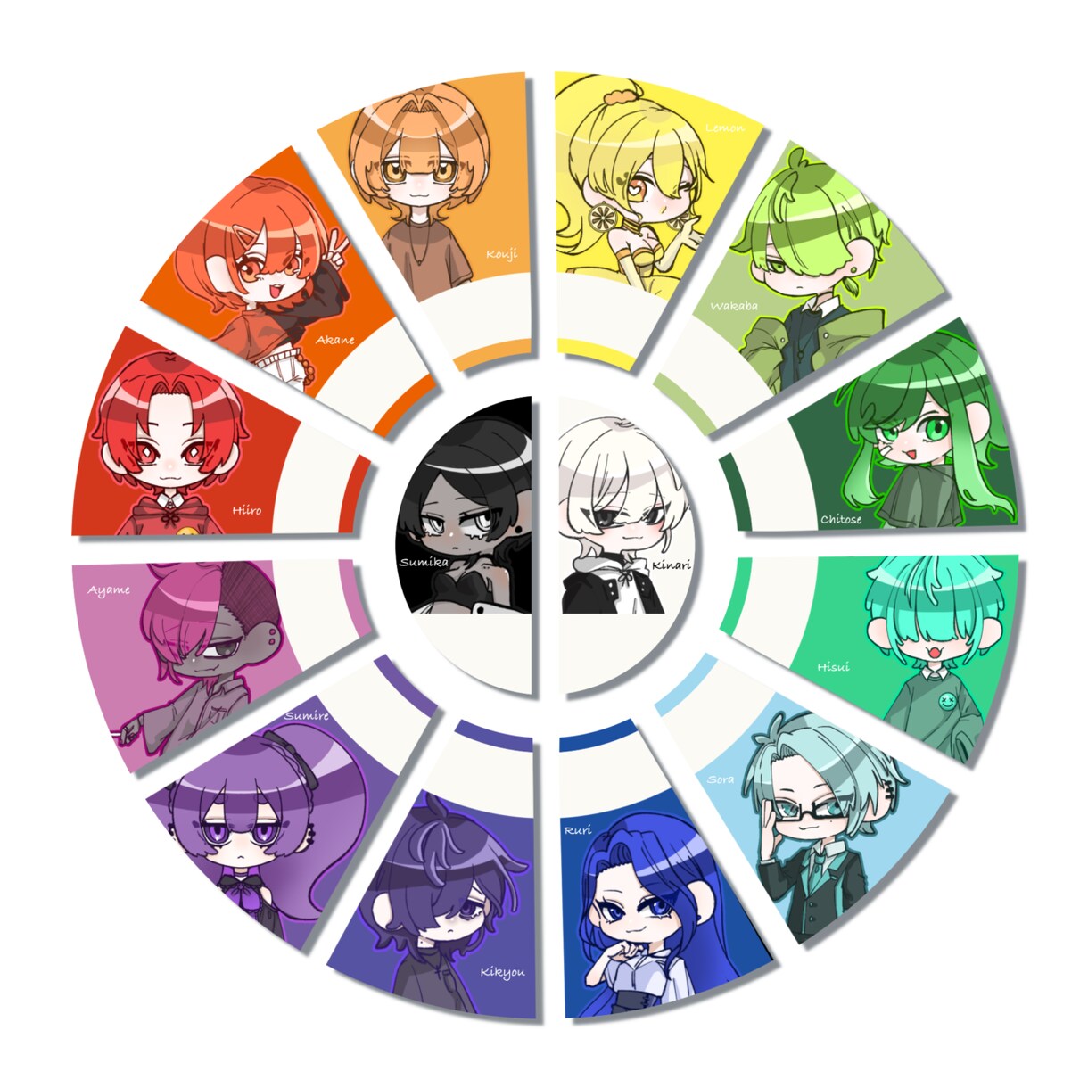 ご希望のイラストを制作します 3月までの特別価格で期間限定販売致します。 イメージ2