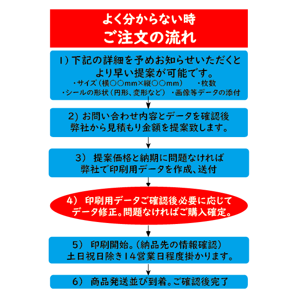 オリジナル箔押しシールを小ロットで作成します オリジナル箔押しシールを500枚から作成できます。 イメージ2