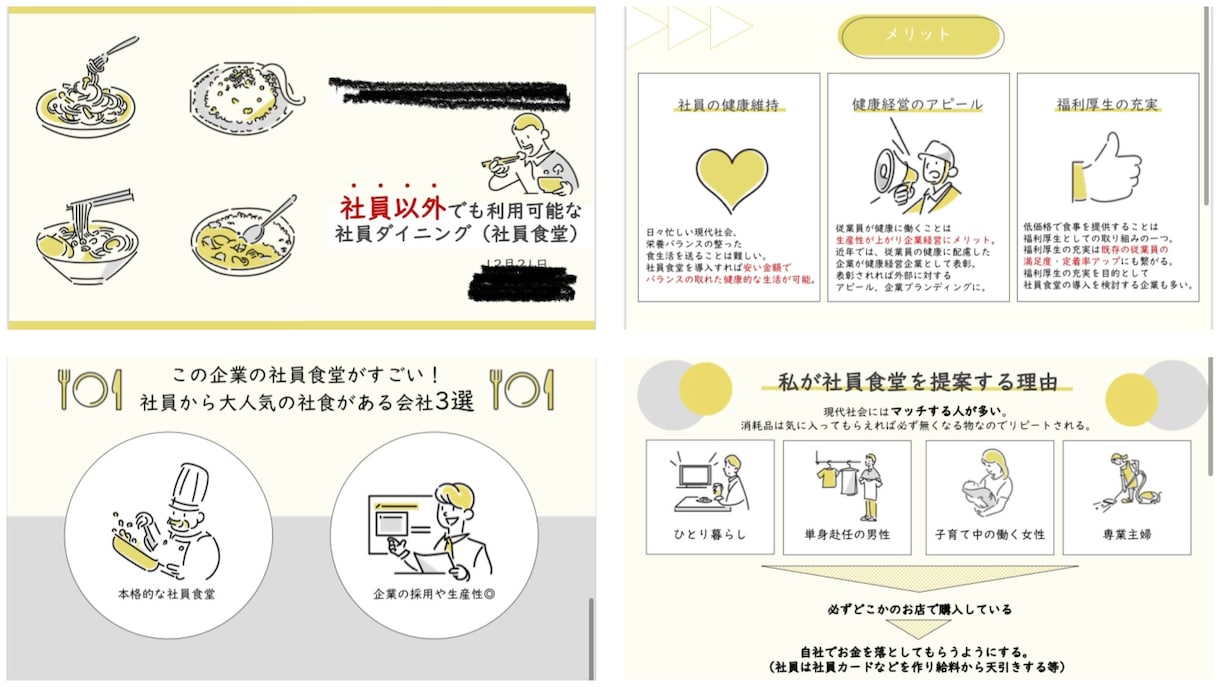 伝わるパワーポイント資料を作成します プレゼン資料、営業資料、研修資料、図解など イメージ9