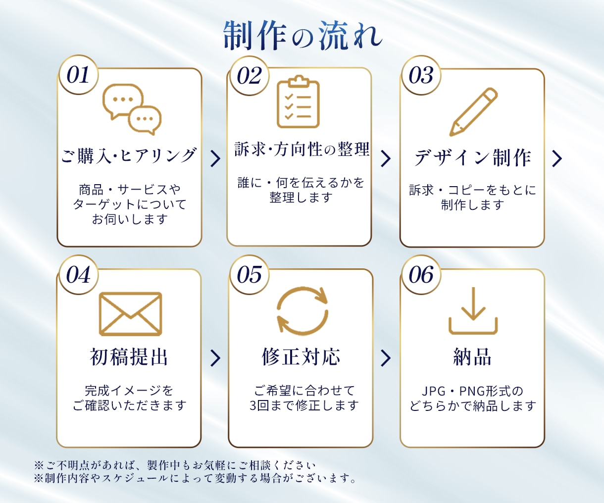 美容・サロン向けSNS広告バナーを制作します ターゲット・訴求整理・コピー提案まで対応 イメージ5