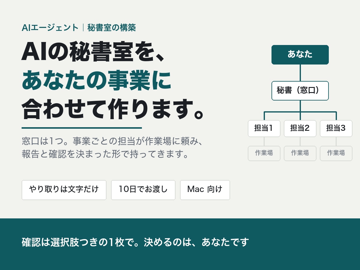 AIの秘書室を、あなたの事業に合わせて作ります 窓口を1つにする一式を組み、手順書つきでお渡しします イメージ1