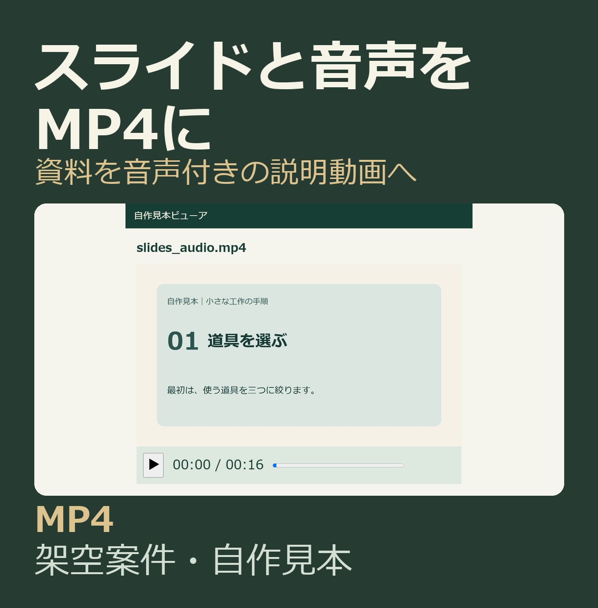 スライドと音声を説明動画MP4にまとめます 画像20枚・音声10分までを1本のMP4に イメージ1
