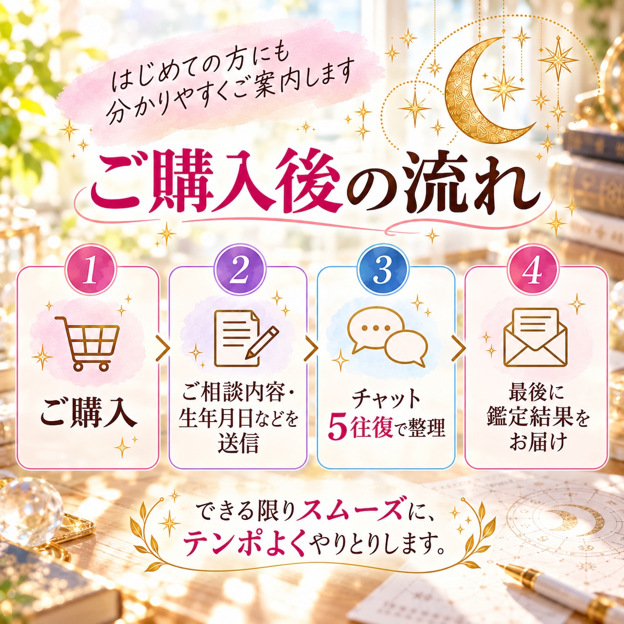 心のモヤモヤをチャット5往復で紐解きます 急がずあなたのペースで。3つの占術を使い丁寧にお答えします。 イメージ4
