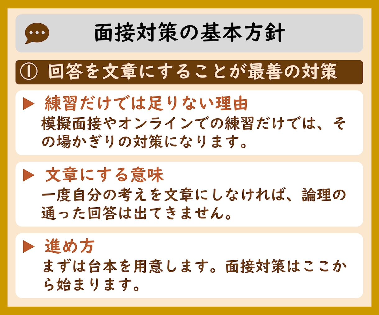 面接対策　プロが想定質問50問抽出/回答作成します 回答ポイント解説/アドバイス付　総販売実績2000件突破 イメージ8