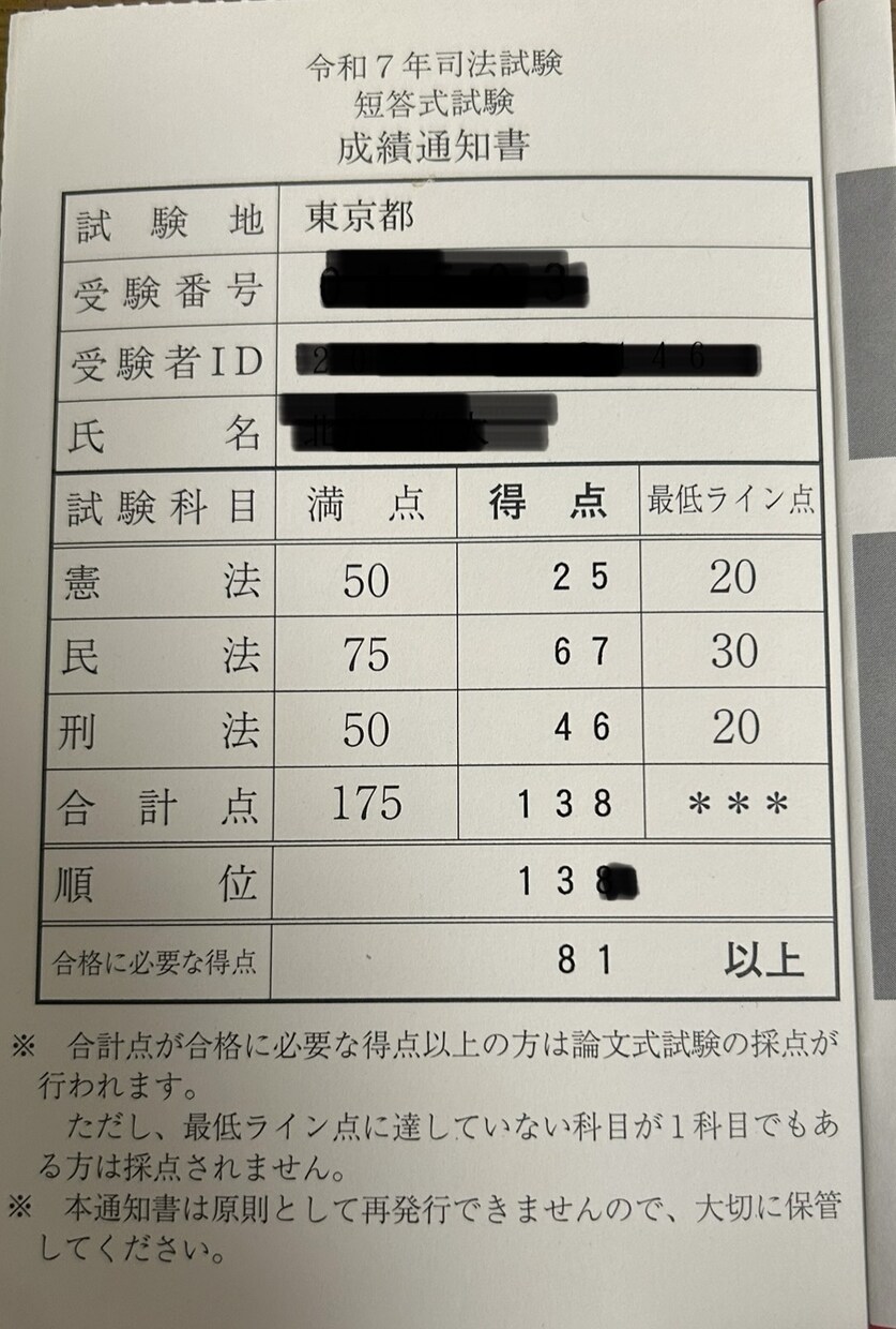 予備試験合格者が予備試験論文過去問を添削します 令和７年度司法試験に合格しました！ イメージ3