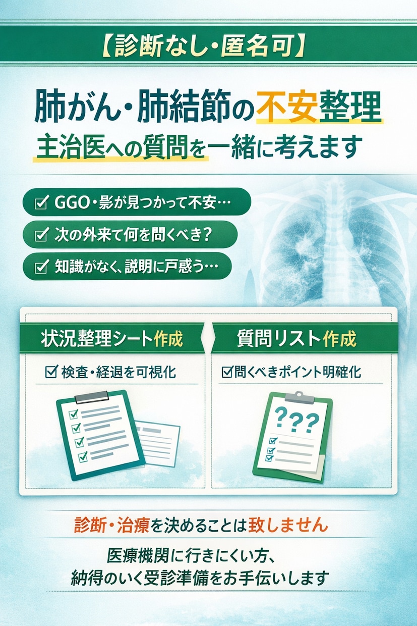 肺がんへの治療に寄り添います 【診断なし】肺がん/肺結節の不安を整理し主治医への質問を作成 イメージ1