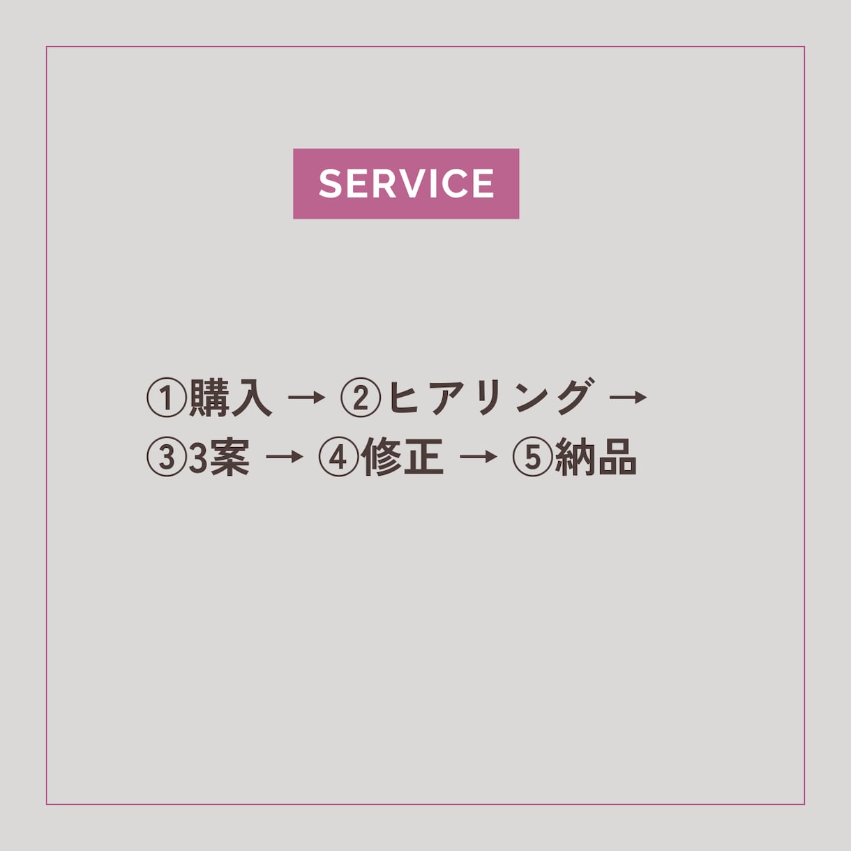 ロゴ制作1000円〜承ります 1名様に全力で向き合います。1000円で無限修正します！ イメージ5
