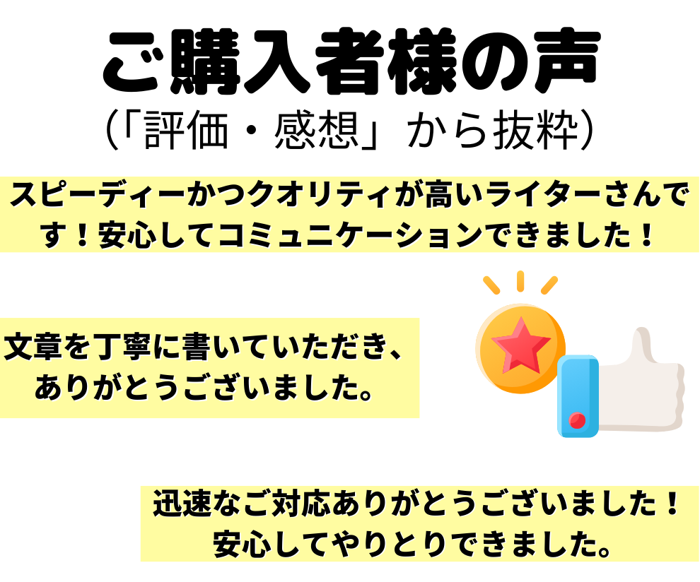 SEO対策込み！多ジャンル文章の執筆します 1文字＝7円〜/1記事〜大量発注まで柔軟に対応します！ イメージ4