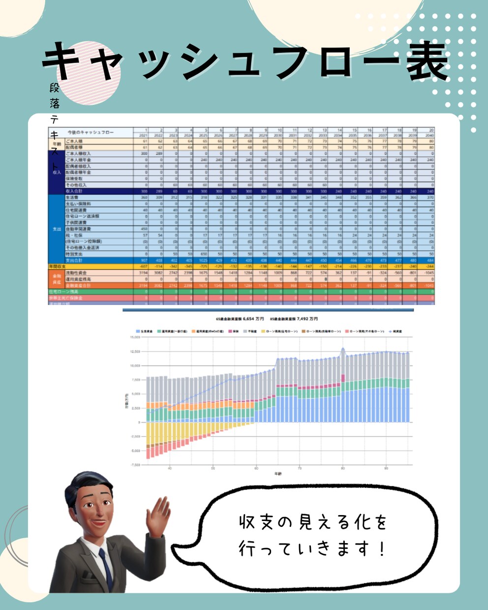 元銀行員が個別のライフプラン表を作成します 収支を見える化することで、将来の不安をクリアに！ イメージ2