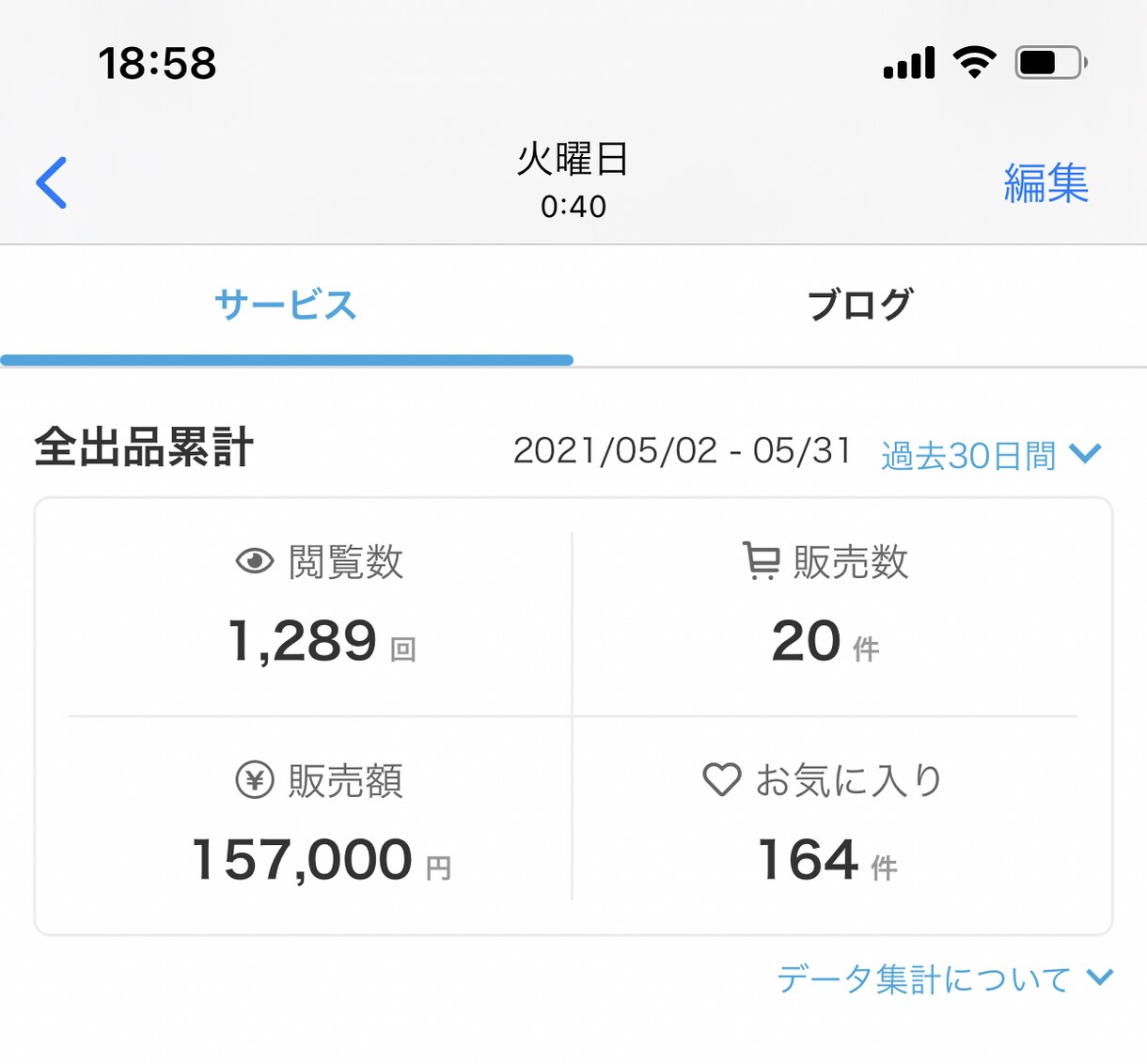 1ヶ月でプラチナランク達成★㊙7ステップ公開します プロの起業コンサルが副業のやり方を0からサポートします！ イメージ2