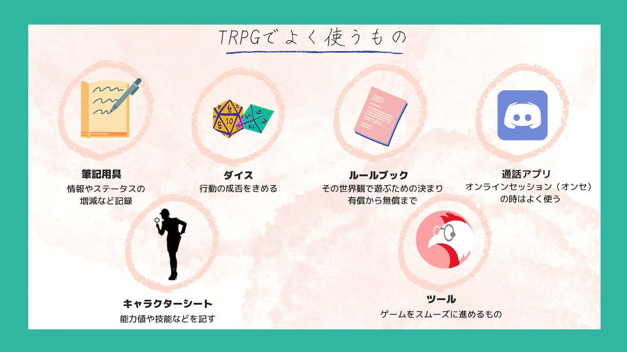 TRPG初心者向けオンライン講座をします TRPGに興味はあるけれど、何から始めればいいかわからない… イメージ2