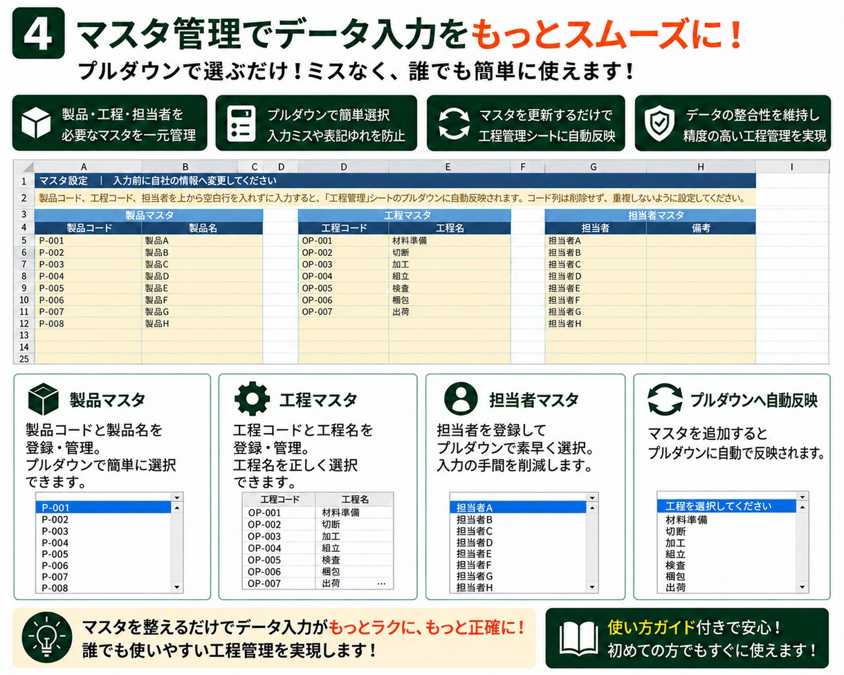 製造業の工程・進捗管理をExcelで効率化します 工程進捗・納期遅延を自動で見える化するExcelテンプレート イメージ4