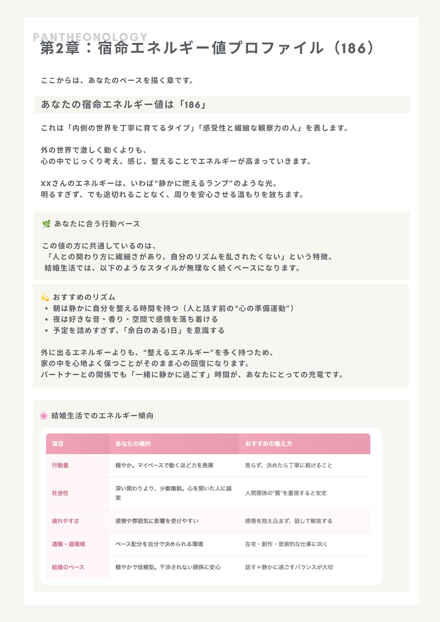 ４つの診断からオーダーメイドの診断書をお渡しします オープン価格として15名様まで【2000円】にて受付中！ イメージ3