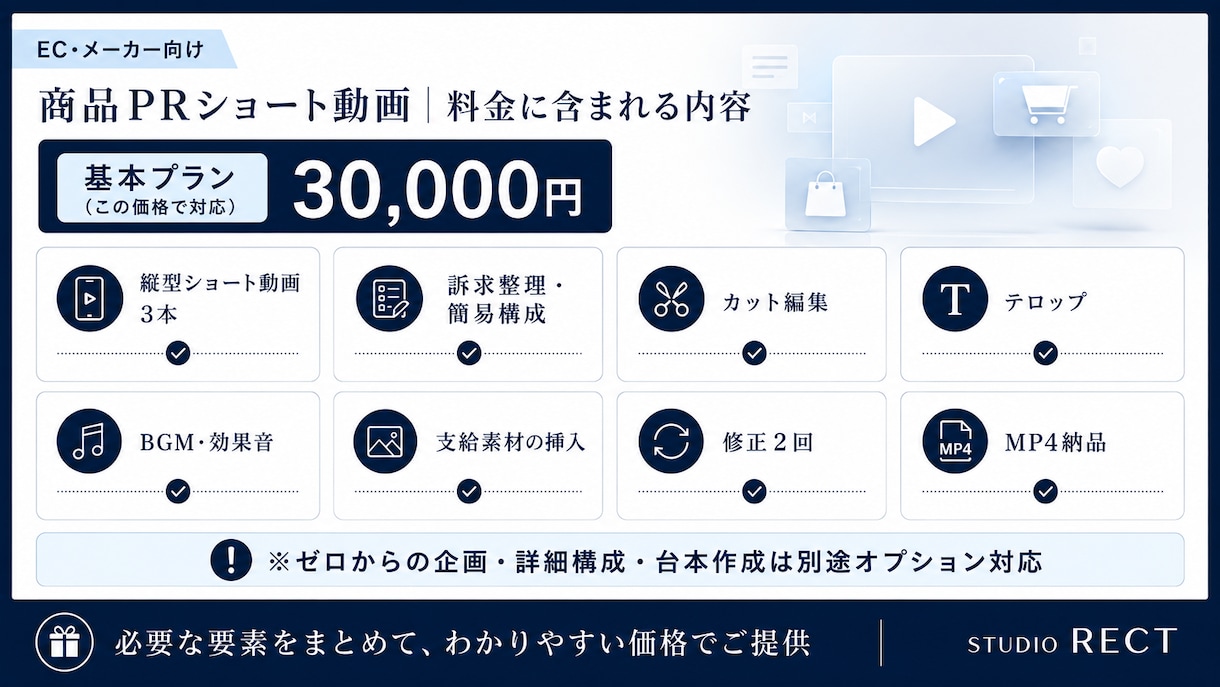 EC・メーカー向け商品PRショートを3本制作します 商品画像・既存動画を活用｜3つの訴求でSNS用に作り分け イメージ6