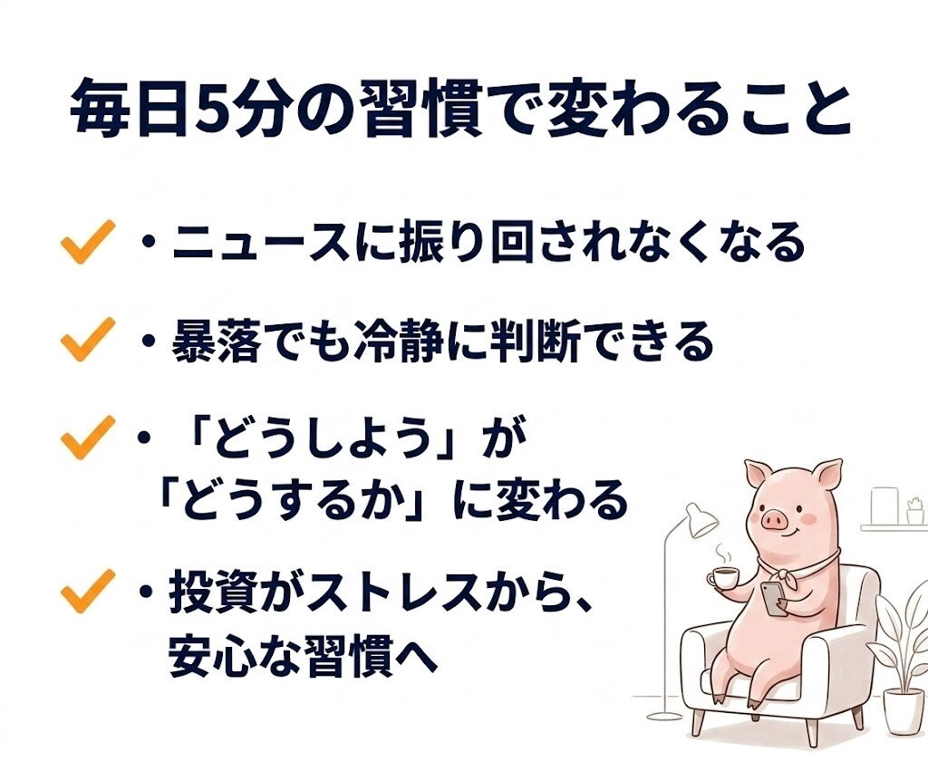 ドキドキは卒業！株初心者を24時間サポートします 暴落でも慌てない・毎日5分のAI投資戦略 イメージ7