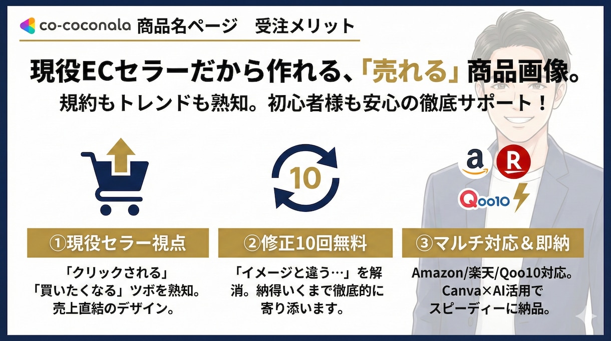 12月限定！EC商品画像【1枚500円】作ります 破格の1枚500円！現役セラー視点で売上UPへ イメージ2