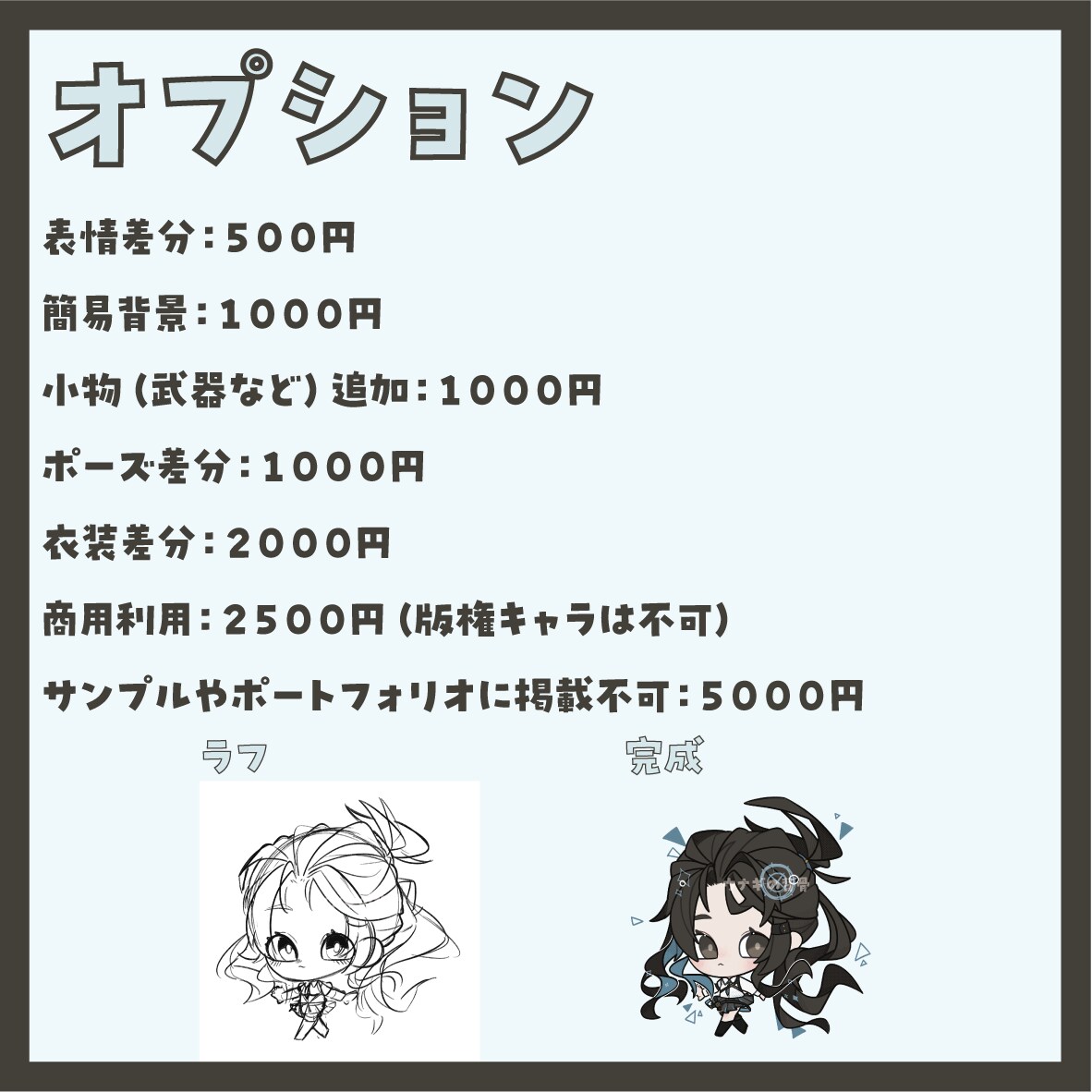 イラスト制作 独特で可愛いミニキャラを描きます 老若男女なんでもOKです！ご依頼お待ちしております！ イメージ3