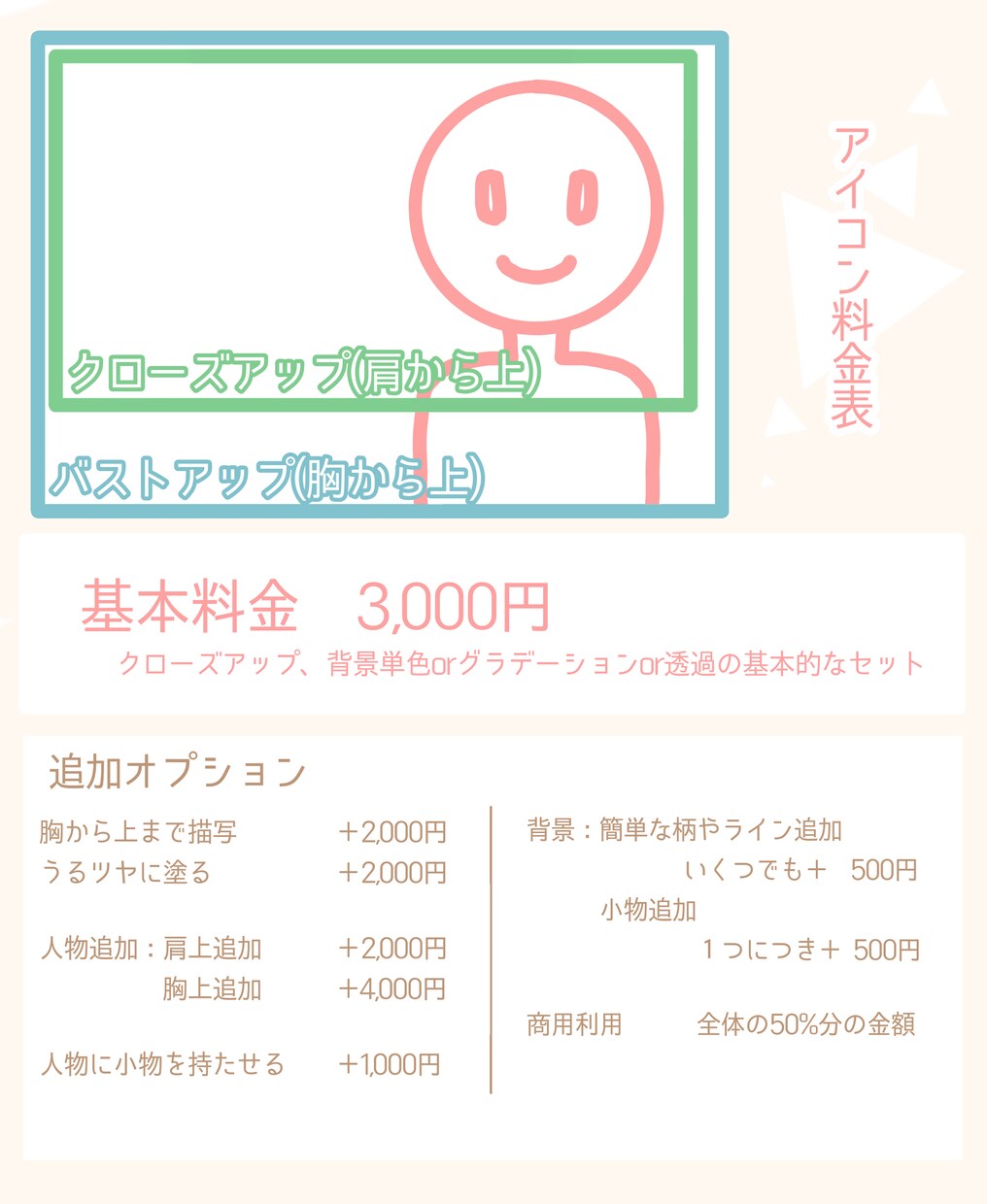 あなただけのかわいいアイコン作成します うるツヤなイラスト、男の子イラストも受注可能です！ イメージ2